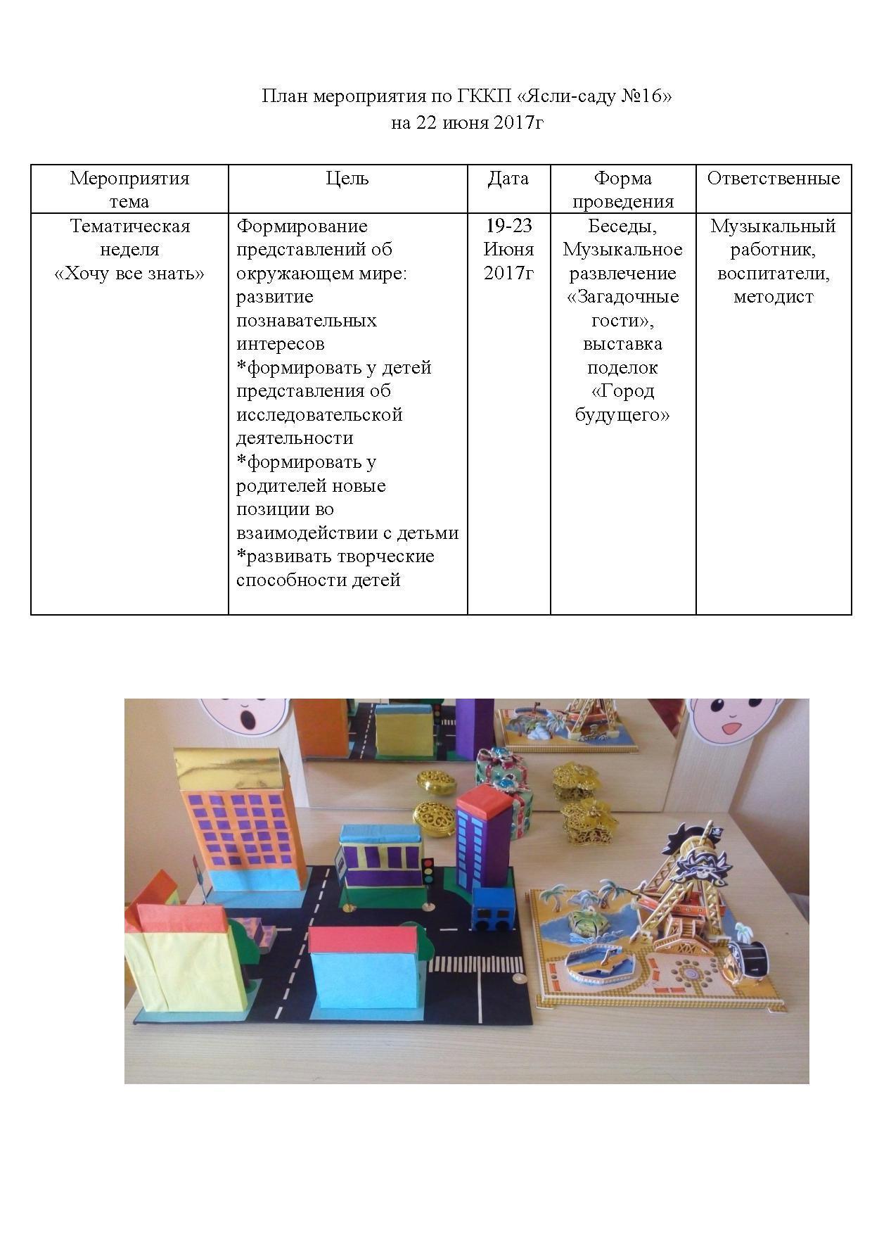 План мероприятия