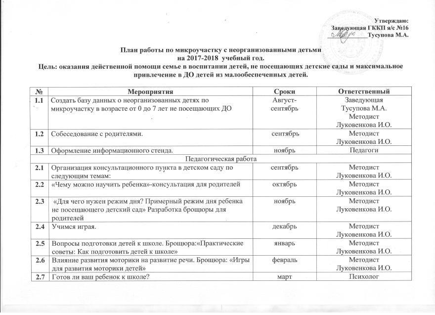 План работы по микроучастку