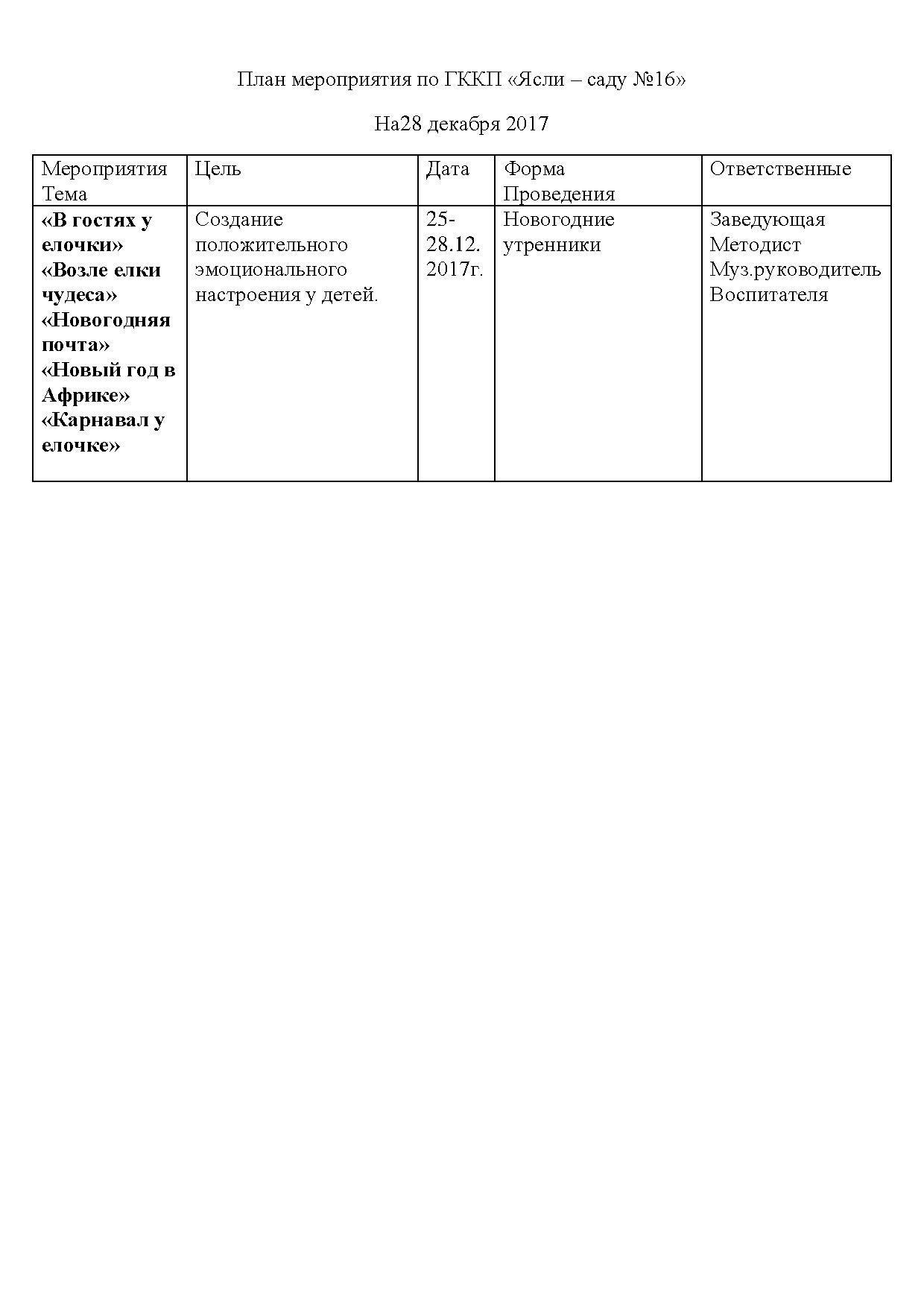 Новогодние утренники