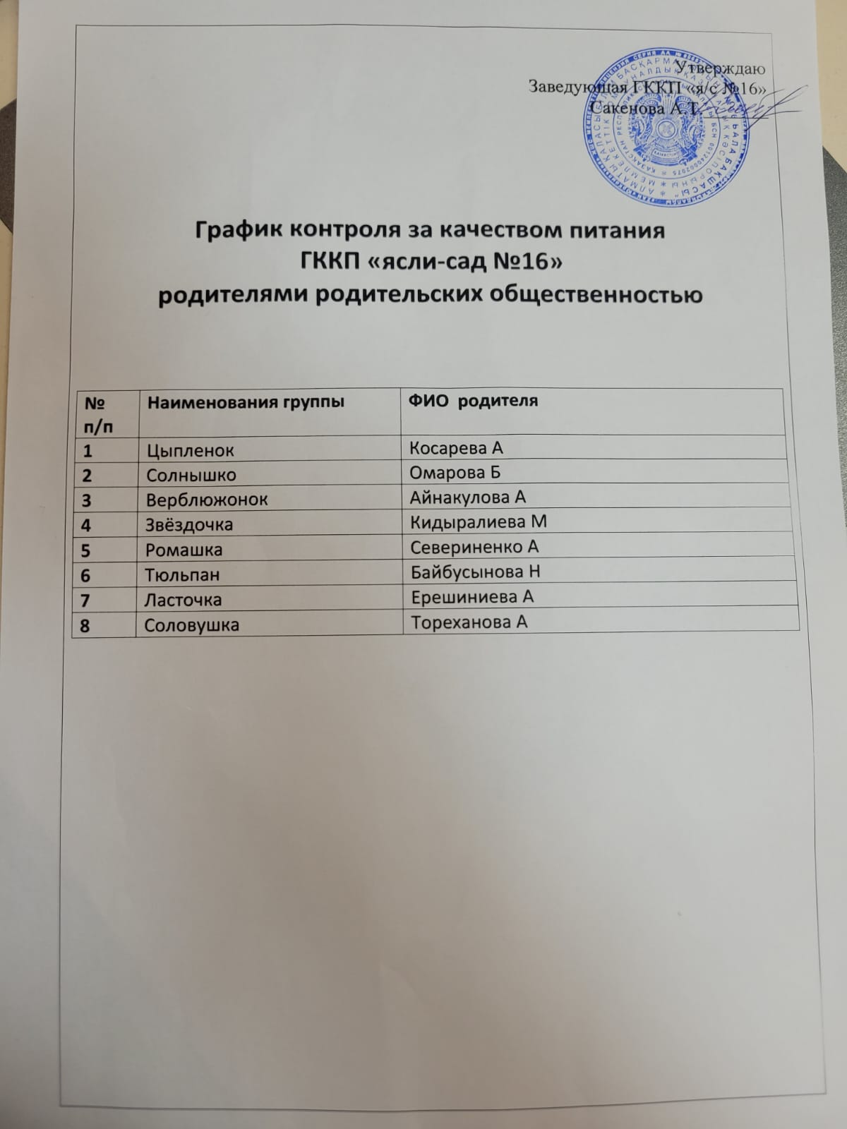 Тамақтану сапасын жақсарту және ата-аналар қоғамдастығының МДҰ қызметі